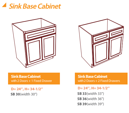 Sink Base Framed Cabinets - Arkansas