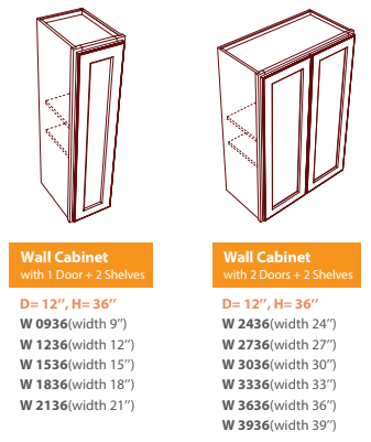 Wall Framed Cabinets (Height 36") - Arkansas