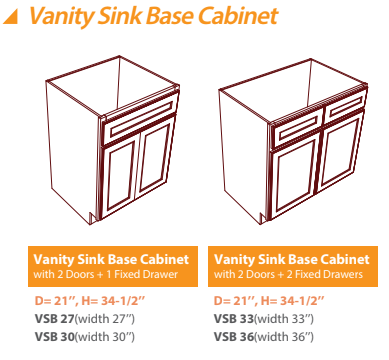 Vanity Sink Base Framed Cabinets - Arkansas