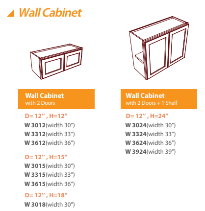 Wall Framed Cabinets (Height 12-24") - Arkansas