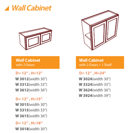 Wall Framed Cabinets (Height 12-24") - Arkansas